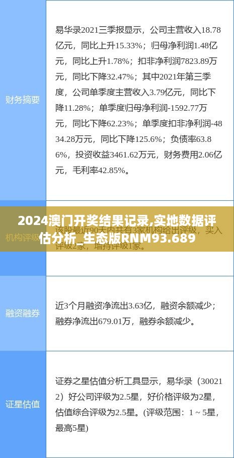 2024澳门开奖结果记录,实地数据评估分析_生态版RNM93.689