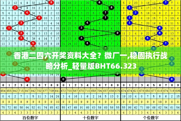 香港二四六开奖资料大全？微厂一,稳固执行战略分析_轻量版BHT66.323