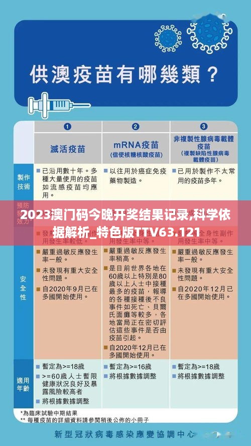 2023澳门码今晚开奖结果记录,科学依据解析_特色版TTV63.121