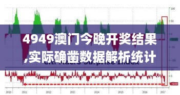 4949澳门今晚开奖结果,实际确凿数据解析统计_超高清版TKW27.611