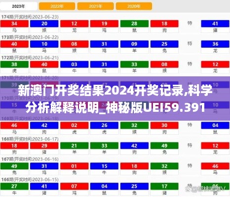 新澳门开奖结果2024开奖记录,科学分析解释说明_神秘版UEI59.391