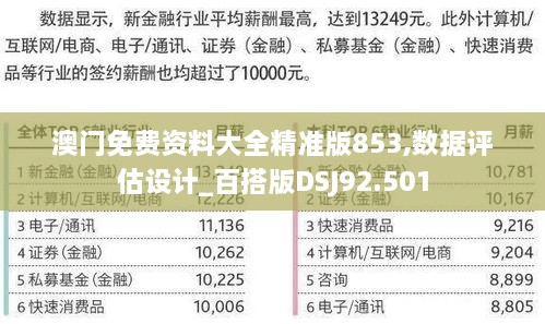 澳门免费资料大全精准版853,数据评估设计_百搭版DSJ92.501