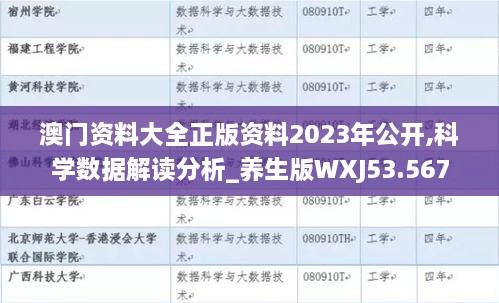 澳门资料大全正版资料2023年公开,科学数据解读分析_养生版WXJ53.567