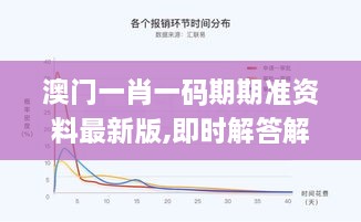 澳门一肖一码期期准资料最新版,即时解答解析分析_天然版JGZ31.772