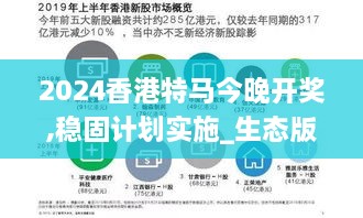 2024香港特马今晚开奖,稳固计划实施_生态版PON82.232