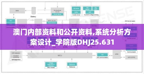 澳门内部资料和公开资料,系统分析方案设计_学院版DHJ25.631