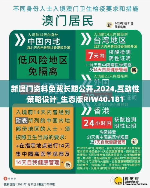 新澳门资料免费长期公开,2024,互动性策略设计_生态版RIW40.181