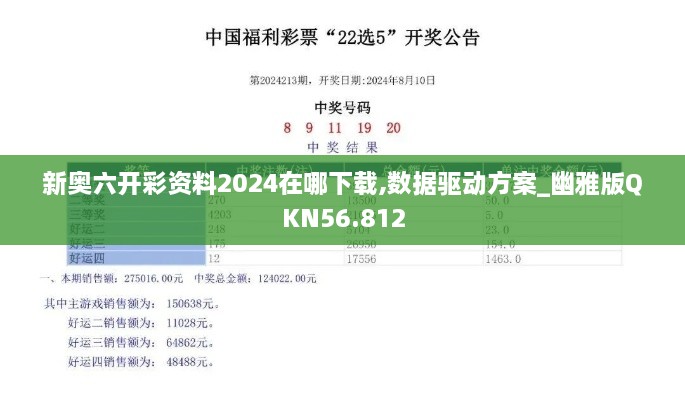 新奥六开彩资料2024在哪下载,数据驱动方案_幽雅版QKN56.812