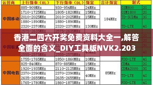 香港二四六开奖免费资料大全一,解答全面的含义_DIY工具版NVK2.203