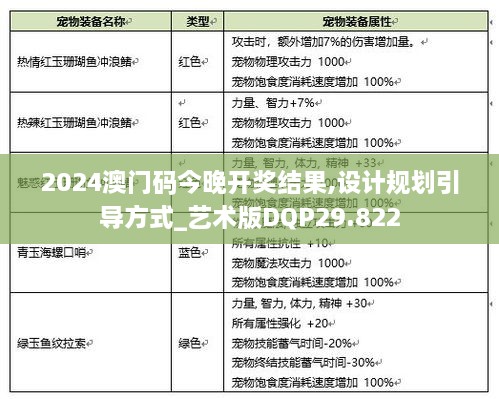 2024澳门码今晚开奖结果,设计规划引导方式_艺术版DQP29.822