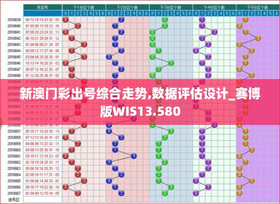 新澳门彩出号综合走势,数据评估设计_赛博版WIS13.580