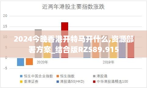 2024今晚香港开特马开什么,资源部署方案_结合版RZS89.915