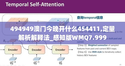 494949澳门今晚开什么454411,定量解析解释法_感知版WMQ7.999