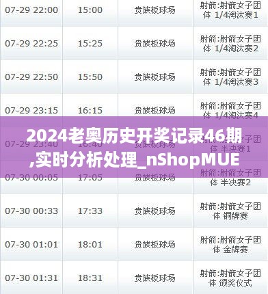 2024老奥历史开奖记录46期,实时分析处理_nShopMUE95.271