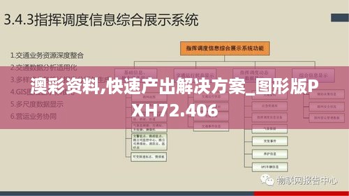 澳彩资料,快速产出解决方案_图形版PXH72.406