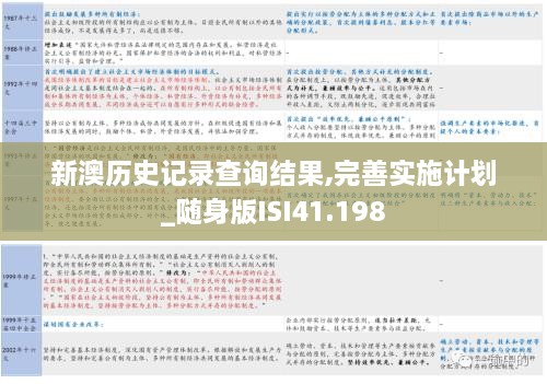 新澳历史记录查询结果,完善实施计划_随身版ISI41.198