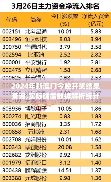 2024年新澳门今晚开奖结果查询,实际确凿数据解析统计_极致版LRL55.836