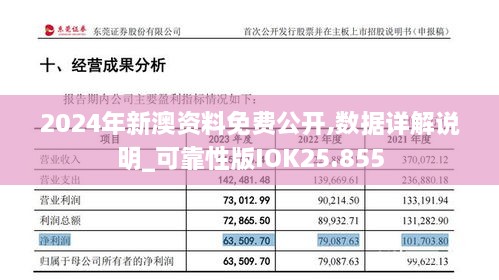 2024年新澳资料免费公开,数据详解说明_可靠性版IOK25.855