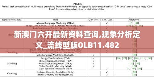 新澳门六开最新资料查询,现象分析定义_流线型版OLB11.482