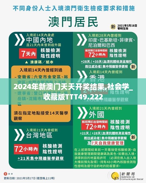 2024年新澳门天天开奖结果,社会学_收藏版TTT49.222