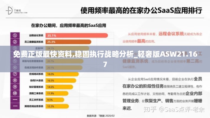 免费正版最快资料,稳固执行战略分析_轻奢版ASW21.167