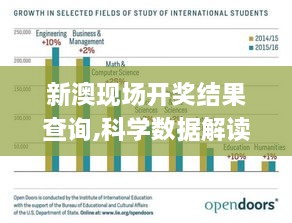 新澳现场开奖结果查询,科学数据解读分析_娱乐版PKW14.543