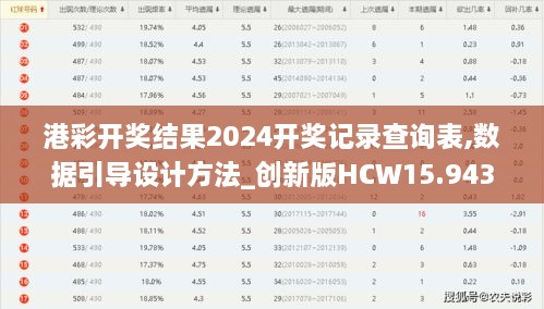 港彩开奖结果2024开奖记录查询表,数据引导设计方法_创新版HCW15.943