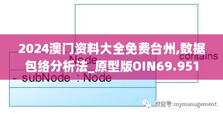 2024澳门资料大全免费台州,数据包络分析法_原型版OIN69.951