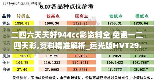 二四六天天好944cc彩资料全 免费一二四天彩,资料精准解析_远光版HVT29.533