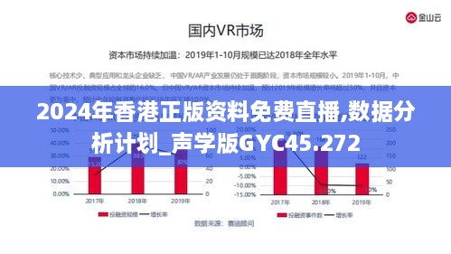 2024年香港正版资料免费直播,数据分析计划_声学版GYC45.272