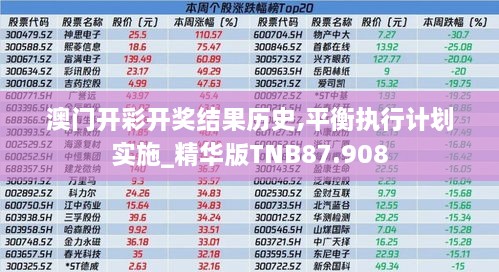 澳门开彩开奖结果历史,平衡执行计划实施_精华版TNB87.908