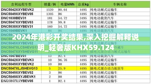 2024年港彩开奖结果,深入挖掘解释说明_轻奢版KHX59.124