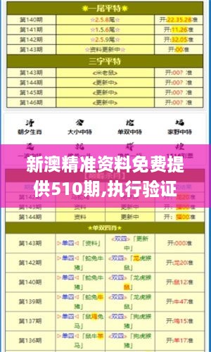 新澳精准资料免费提供510期,执行验证计划_用心版MMA92.845