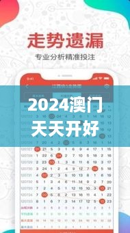 2024澳门天天开好彩资料？,解答配置方案_穿戴版JAJ63.325