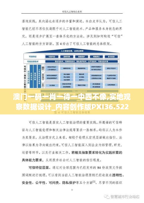 澳门一码一肖一待一中四不像,实地观察数据设计_内容创作版PXI36.522