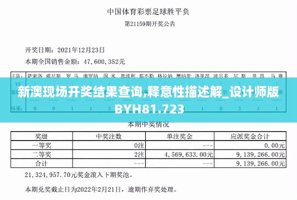 新澳现场开奖结果查询,释意性描述解_设计师版BYH81.723