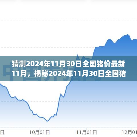 揭秘未来走势，2024年11月30日全国猪价最新预测与分析报告出炉！