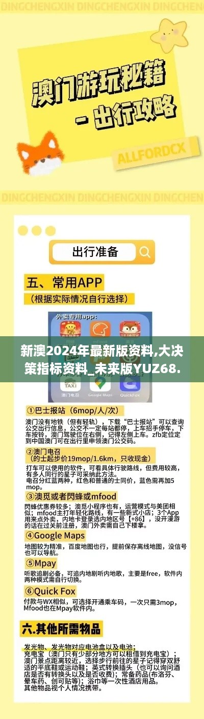 新澳2024年最新版资料,大决策指标资料_未来版YUZ68.658