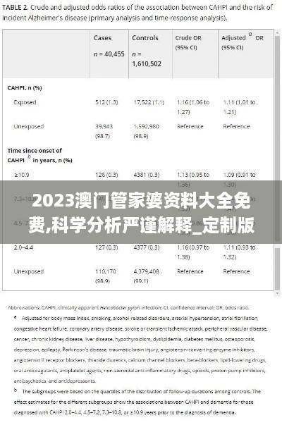 2023澳门管家婆资料大全免费,科学分析严谨解释_定制版ENP20.543