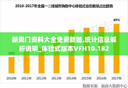 新奥门资料大全免费新鼬,统计信息解析说明_体验式版本VFH10.182