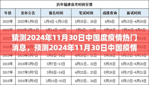 2024年11月30日中国疫情最新动态及热门消息预测解析