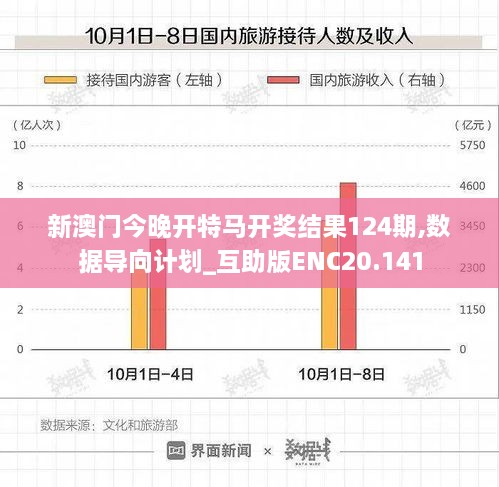 新澳门今晚开特马开奖结果124期,数据导向计划_互助版ENC20.141