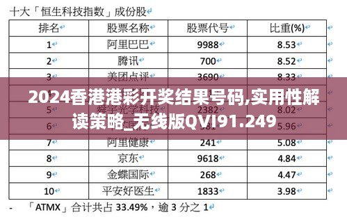 2024香港港彩开奖结果号码,实用性解读策略_无线版QVI91.249