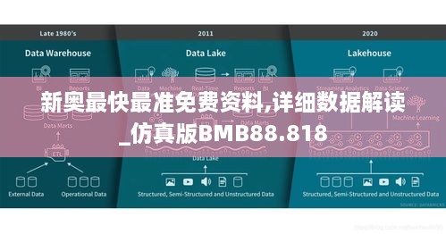 新奥最快最准免费资料,详细数据解读_仿真版BMB88.818