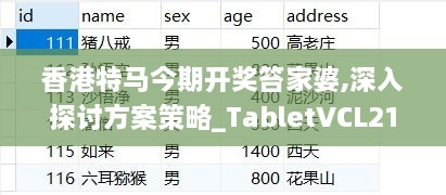 香港特马今期开奖笞家婆,深入探讨方案策略_TabletVCL21.334