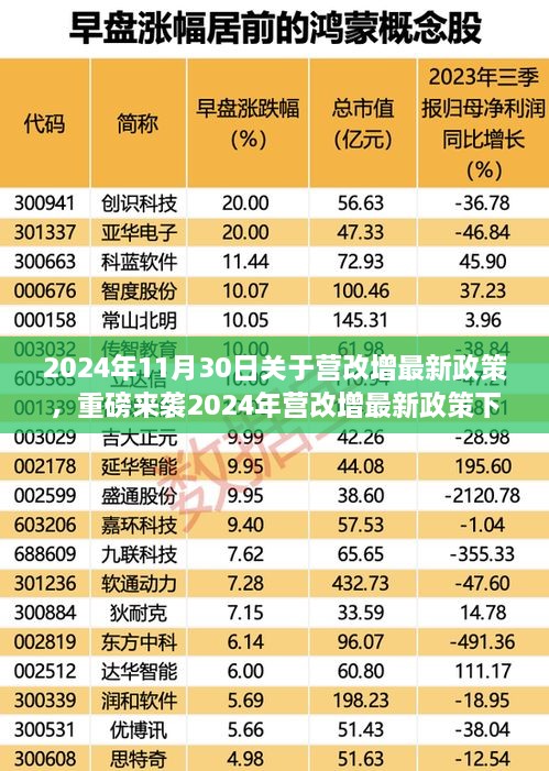 重磅揭秘，智能财税时代下的科技革新——体验智能财税产品之旅，迎接营改增最新政策影响