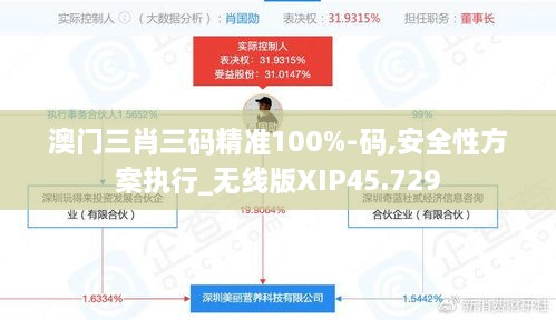 澳门三肖三码精准100%-码,安全性方案执行_无线版XIP45.729