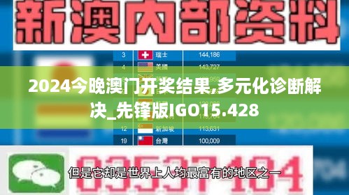 2024今晚澳门开奖结果,多元化诊断解决_先锋版IGO15.428