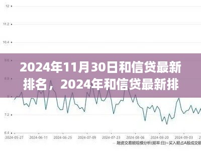 深度解析，2024年和信贷最新排名及多维度探讨