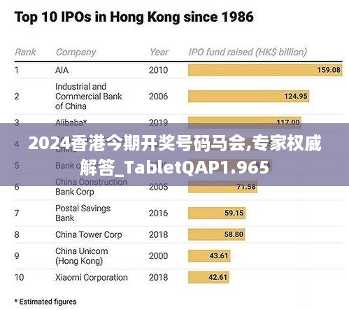 2024香港今期开奖号码马会,专家权威解答_TabletQAP1.965